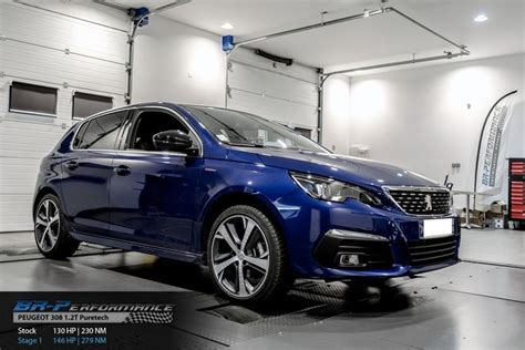 308 Reprogrammation 的图像结果