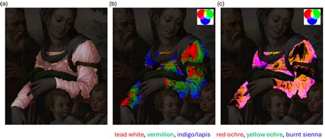Spectral Mapping Techniques for the Stratigraphic and Compositional ...
