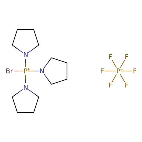 Image result for Pybrop Structure