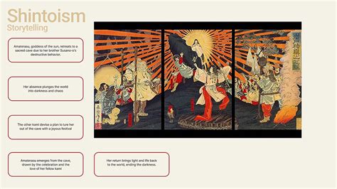 D'source Shintoism - A study on its practice | Case Studies | D'Source ...