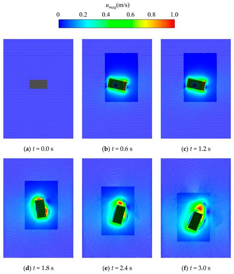 Improvement in the Accuracy and Efficiency of Smoothed Particle ...