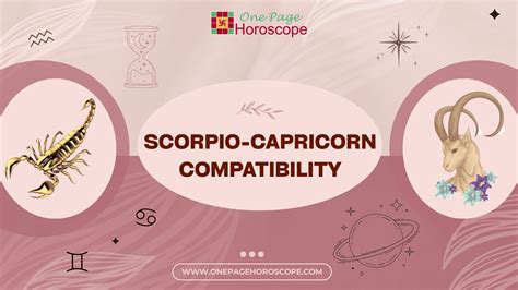 capricorn And Capricorn Zodiac Compatibility- A Great Bond
