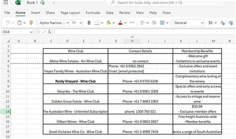 Wine Club Directory Compilation | Freelancer