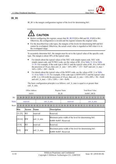 Image result for Inbfr6 PortCode