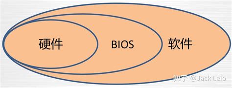 OpenBIOS 的图像结果