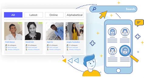 A collaboration platform for communities | uKnowva communities