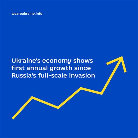Ukraine Economy 的图像结果