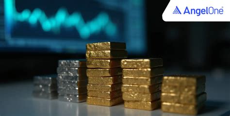 Check Gold and Silver Prices on May 15, 2026, Across Delhi, Mumbai, and ...