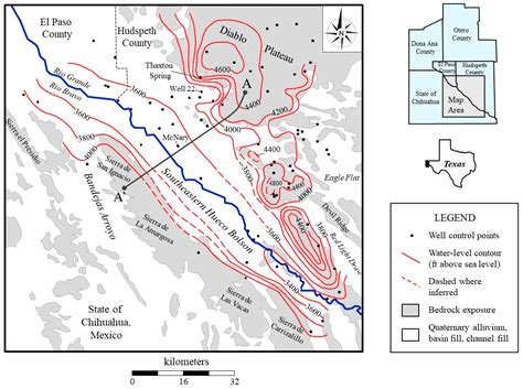 Analyzing Aquifer Flow Capacity and Fossil Hydraulic Gradients Through ...