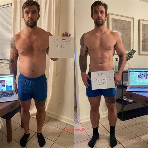 Image result for Block Waste Renaissance Periodization