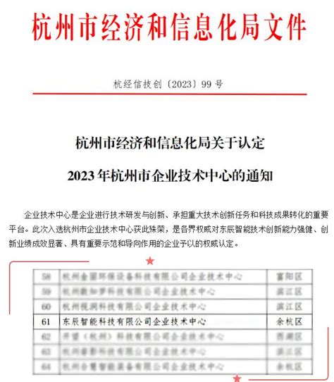 杭州市余杭区高新技术企业奖励政策：余杭区2022产业新政“68”条征求意见稿_高新技术企业认定网