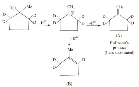 Complete the following reaction.