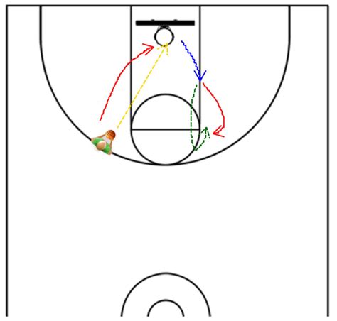 Shooting Drills - Working Out Alone - Online Basketball Drills