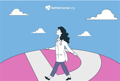 Image result for Accelerated Masters Nursing Programs