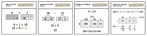 Image result for 8th Grade Math Fluency Exponents