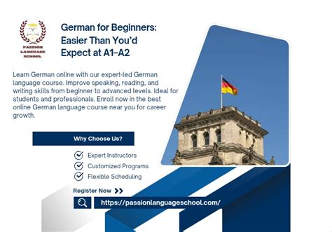 Image result for German Lessons for Beginners