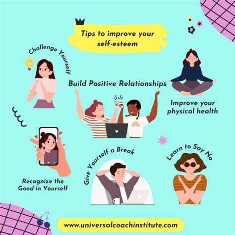 Self-Esteem Building Lessons 的图像结果