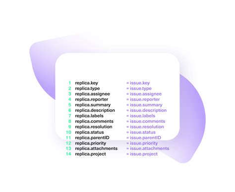 Image result for Script Mode Examples