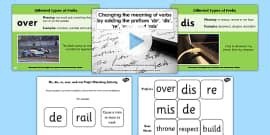 Adding Prefixes de dis re over and mis SPaG Lesson Teaching Pack
