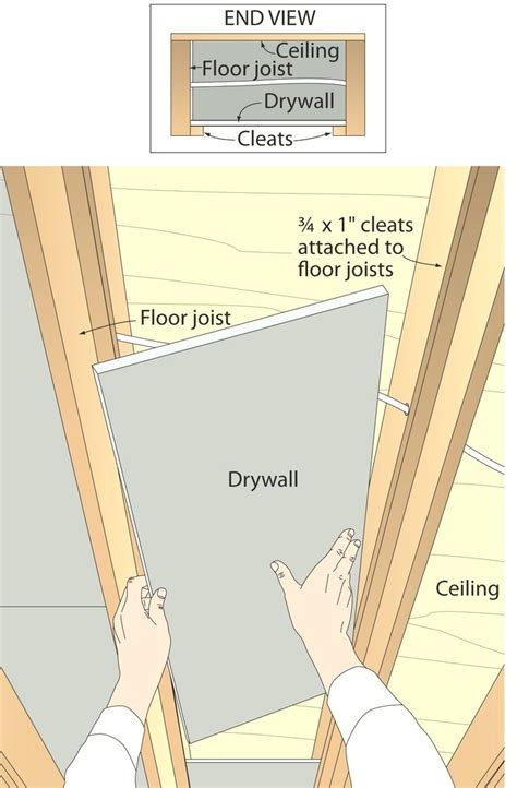 Image result for Install Basement Ceiling