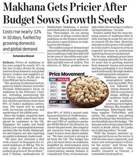 The Economic Times – MOM Meal of the Moment