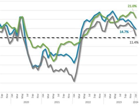 OOIDA Foundation 的图像结果