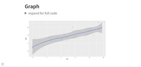 Image result for Python Fold Code