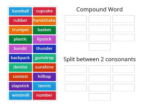 Compound Syllable Structure 的图像结果