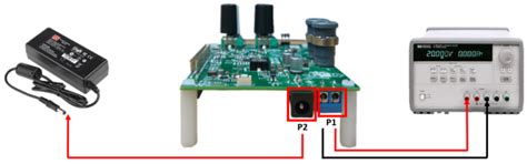 EVAL-CN0508-RPIZ Overview [Analog Devices Wiki]