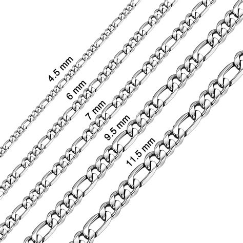 File Size for 90Px Chain 的图像结果