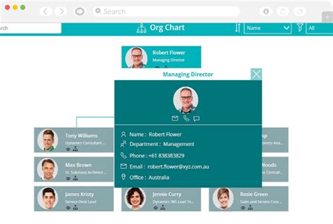 Enhance Team Hierarchy with Organisational Chart PowerApp