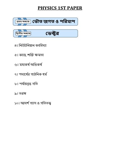 Image result for BSc First Year Physics Paper First Vector