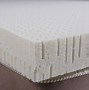 Image result for mattress pads 