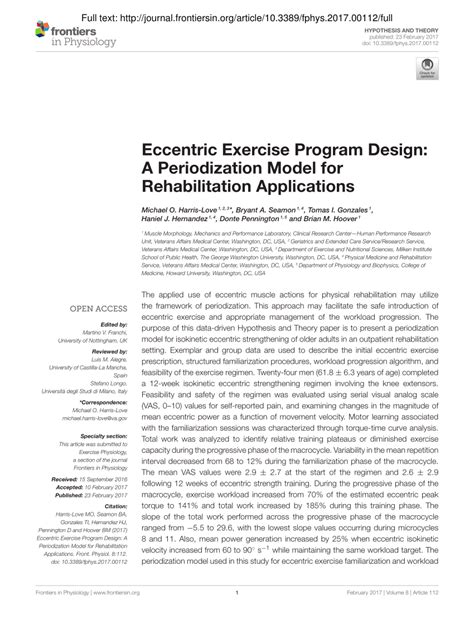Exercise Program Design Examples 的图像结果