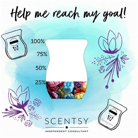 Scentsy Workstation Us - Surveys Hyatt