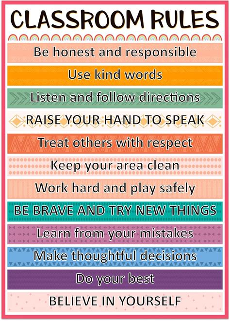 Fsaoor Boho Classroom Rules Poster 11.8x16.5 Class India | Ubuy