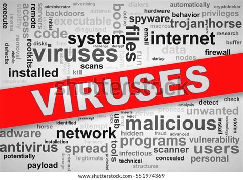 Image result for Computer Vlrus