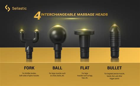 Sellastic QuickRelief Full Body Massager Gun for Pain Relief | Mini ...