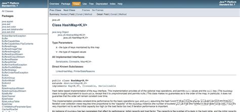 Java API Doc 的图像结果