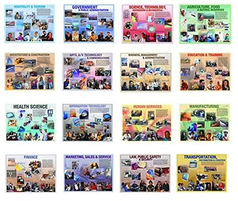 Buy Career Clusters Set of 16 Extra Large Heavy Duty Vinyl Banners with ...