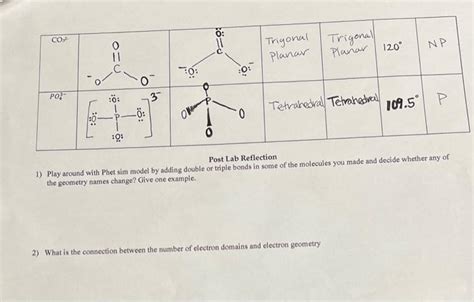 PhET Lab Experiments 的图像结果