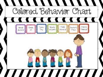 Image result for Color Behavior Chart
