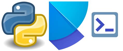 Image result for Python Command Line Interface Library