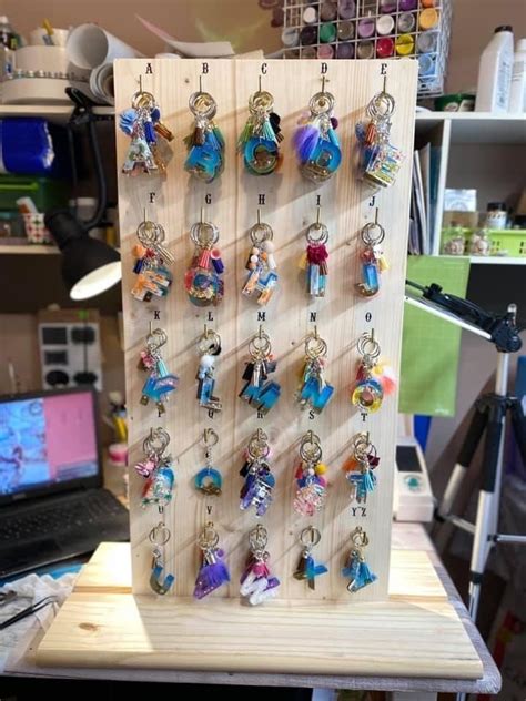 Image result for How to Display Keychains