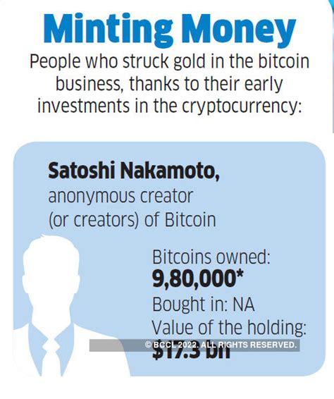 Bitcoin: Thinking of making big bucks off bitcoin? It could be a risky ...