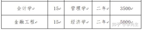 【要闻】我校举行2022届学生毕业典礼暨学位授予仪式-黑龙江工商学院