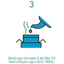 Blue Tokai Coffee Roasters Easy Pour Over Coffee Drip Bags|Attikan ...