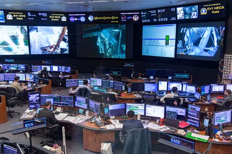Nasa Flight Control Acronyms