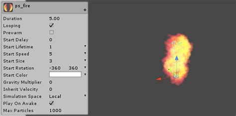 Unity Firework Particle 2D 的图像结果