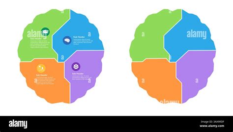 Image result for Creative Thinking Chart